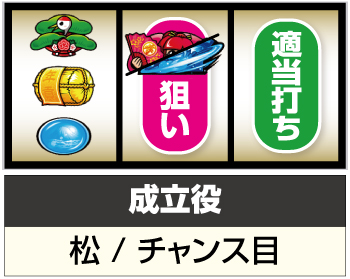 吉宗ライジング_打ち方③