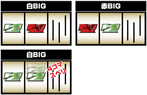 BIG中のカットイン時の確定目①