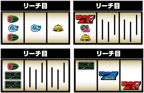 パチスロ ファイヤードリフト_小役の停止形③