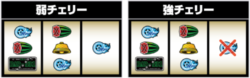 パチスロ ファイヤードリフト_小役の停止形④