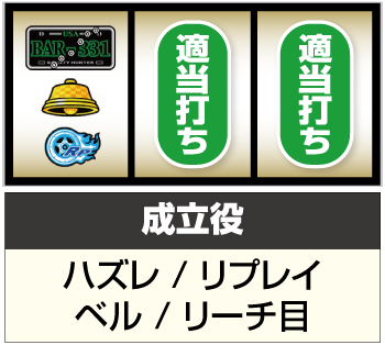 パチスロ ファイヤードリフト_打ち方③