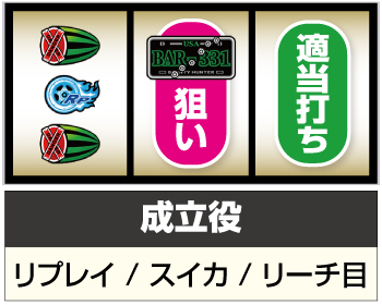 パチスロ ファイヤードリフト_打ち方⑤