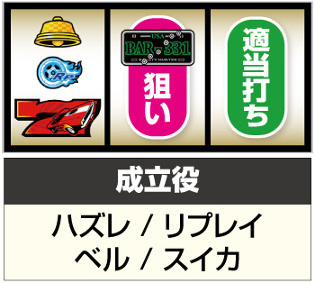 パチスロ ファイヤードリフト_打ち方⑨