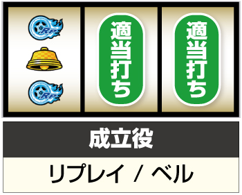 パチスロ ファイヤードリフト_打ち方⑩