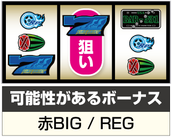 パチスロ ファイヤードリフト_入賞手順④