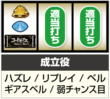 スマスロ コードギアス 反逆のルルーシュ／復活のルルーシュ_打ち方③