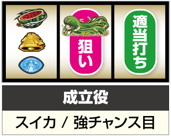 スマスロ コードギアス 反逆のルルーシュ／復活のルルーシュ_打ち方④