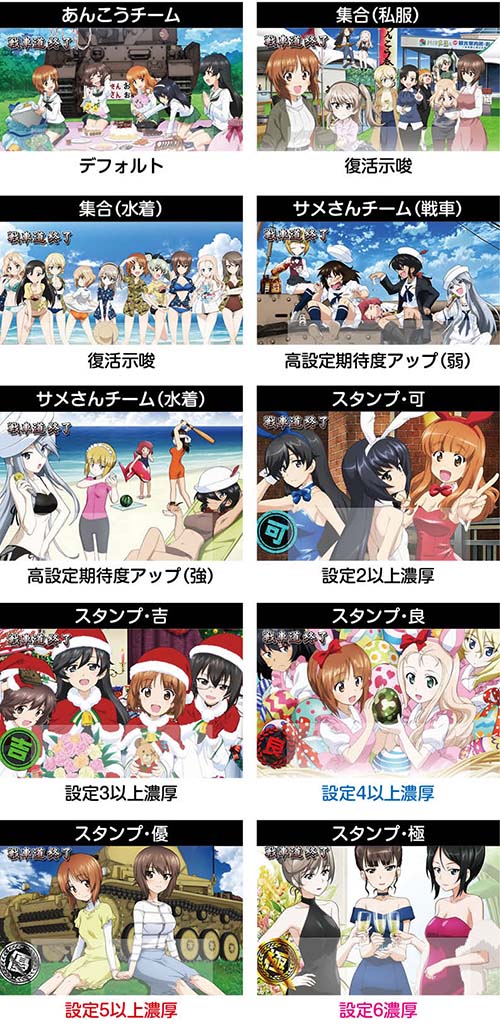 スマスロ ガルパン　AT終了画面