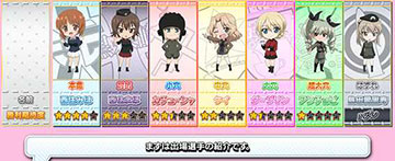 ガルパンレース_キャラと恩恵