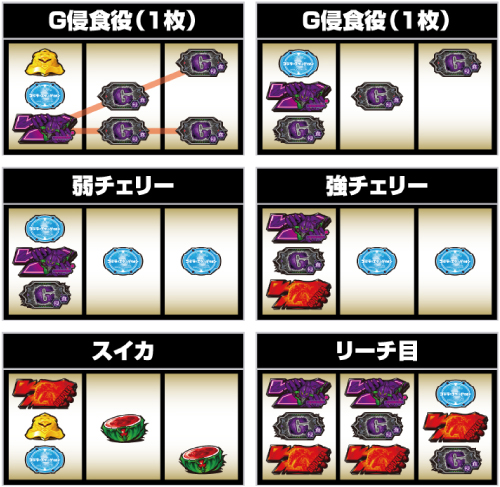 Lゴジラvsエヴァンゲリオン_レア役の停止形②