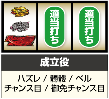 パチスロ花の慶次～佐渡攻めの章～_赤7図柄狙い③