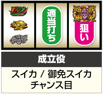 パチスロ花の慶次～佐渡攻めの章～_赤7図柄狙い④