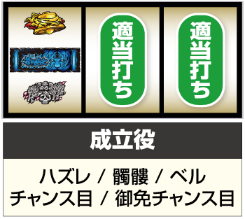 パチスロ花の慶次～佐渡攻めの章～_BAR図柄狙い③