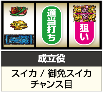 パチスロ花の慶次～佐渡攻めの章～_BAR図柄狙い④