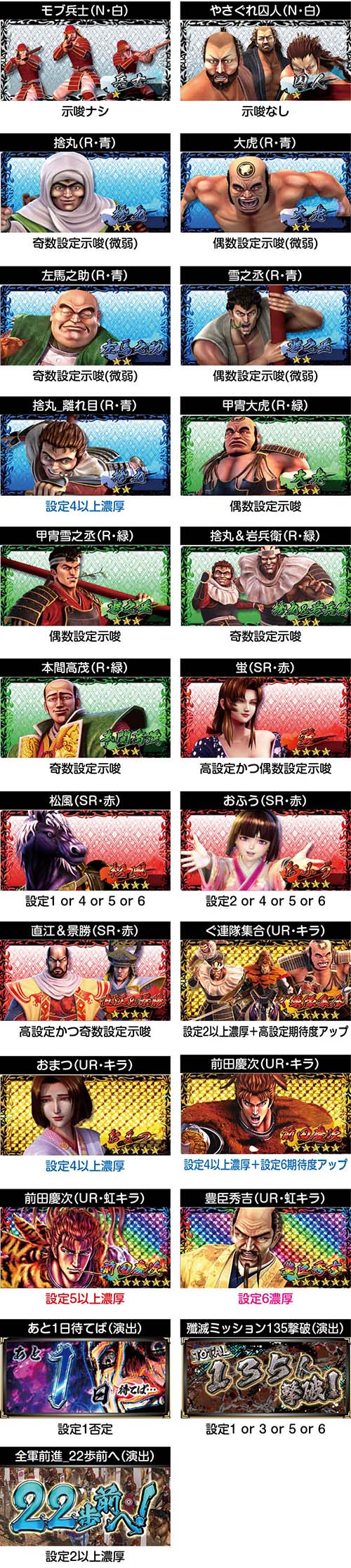 スマスロ 花の慶次 おみくじ