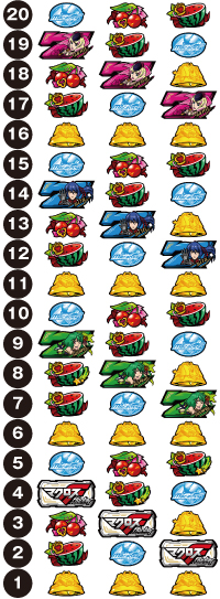 Lマクロスフロンティア4_リール