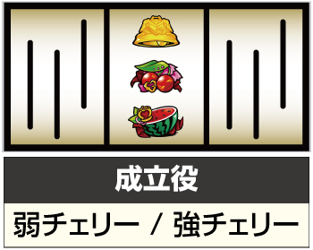 歌姫ナビ・中押し時の出目法則③