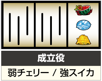 歌姫ナビ・逆押し時の出目法則①
