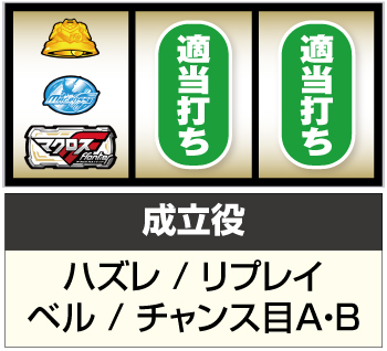 Lマクロスフロンティア4_通常時の打ち方③