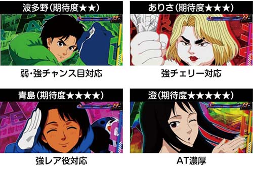 スマスロモンキーターン　カットイン