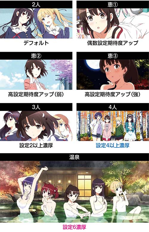 スマスロ 冴えカノ　終了画面