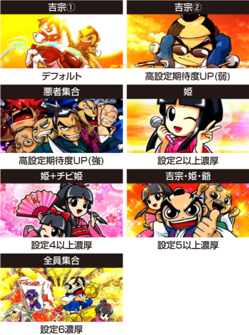 吉宗ライジング　AT終了画面