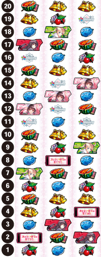 スマスロ冴えない彼女の育てかた_リール