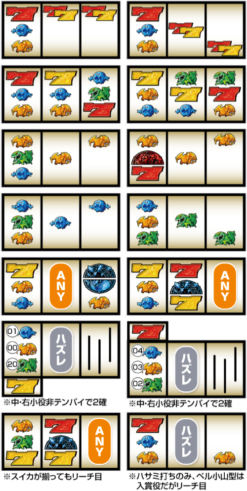 Sワードオブライツ2_リーチ目③