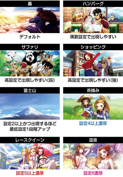 スマスロ番長4 終了画面