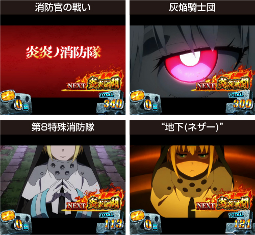 エピソードボーナス_エピソードパターン