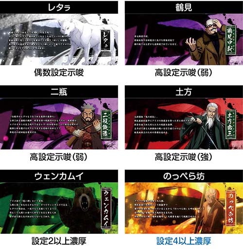 カムイボーナスのキャラ紹介