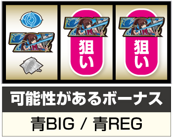 スマスロ ストライク・ザ・ブラッド_ボーナス入賞手順②