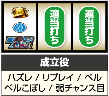 スマスロ ストライク・ザ・ブラッド_ボーナス入賞手順③