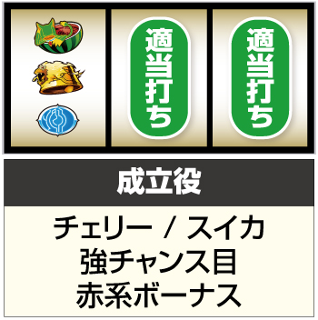 スマスロ ストライク・ザ・ブラッド_ボーナス入賞手順④