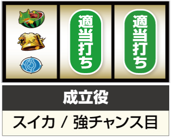 スマスロ ストライク・ザ・ブラッド_スイカ狙い