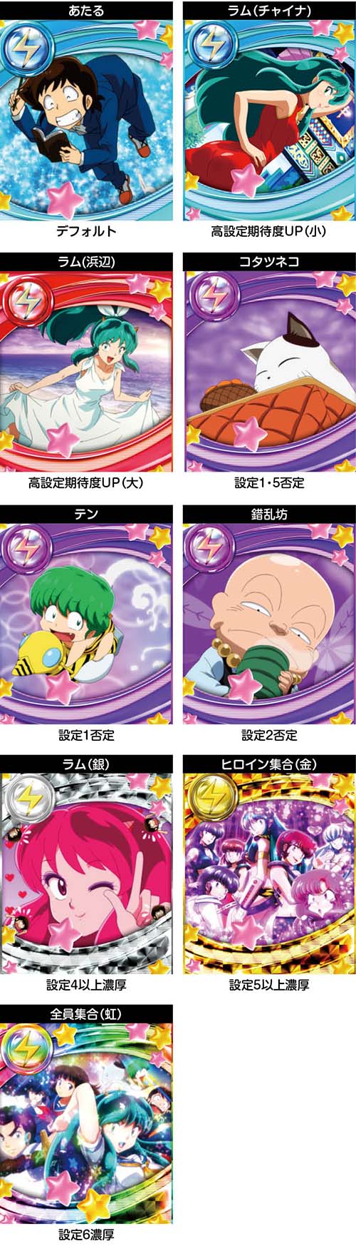 スマスロうる星やつら　エンディング中の設定示唆