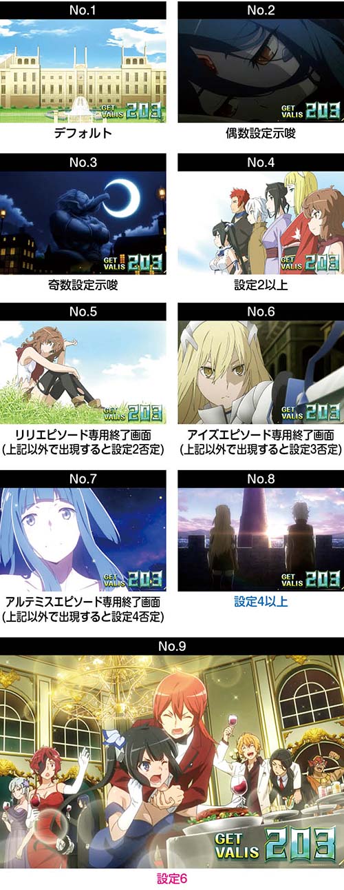 ファミリアボーナス終了画面