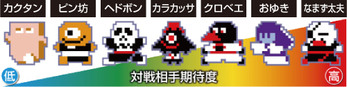 バトルの対戦相手