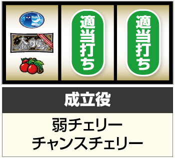 金のかぼちゃ_打ち方②