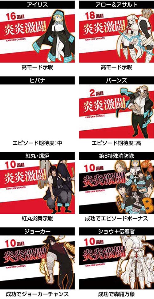 炎炎激闘　2セット目以降