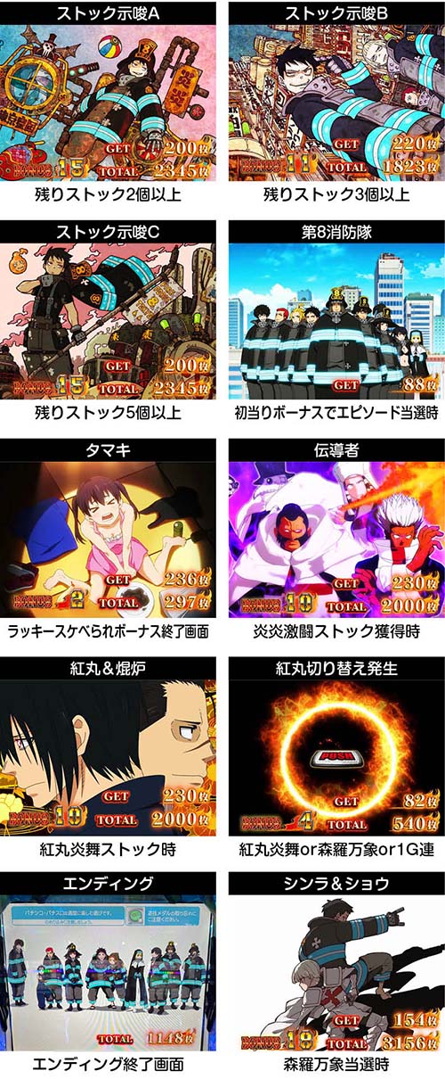 スマスロ 炎炎ノ消防隊　設定以外の示唆画面