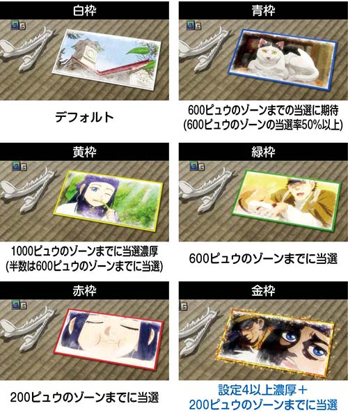 スマスロ　ゴールデンカムイ　写真