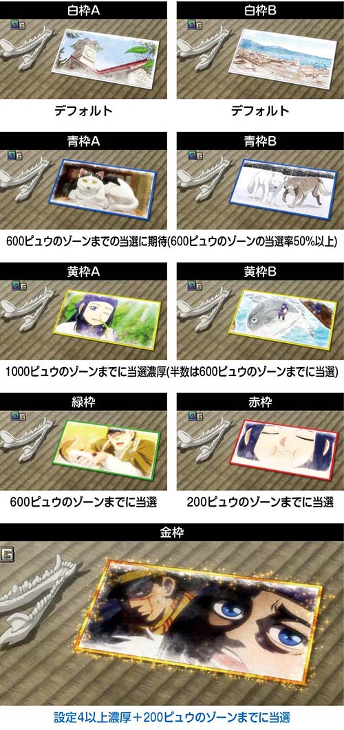 スマスロゴールデンカムイ　写真の示唆