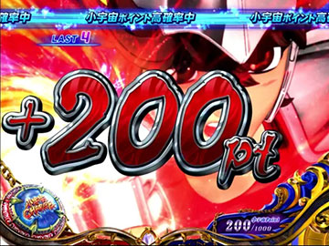 小宇宙チャージ