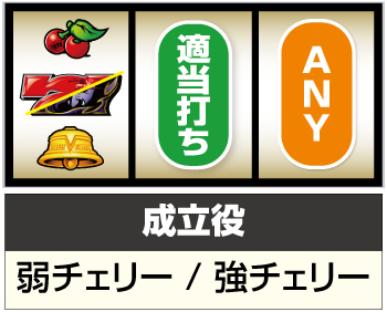 スマスロ ストリートファイターＶ 挑戦者の道_打ち方③