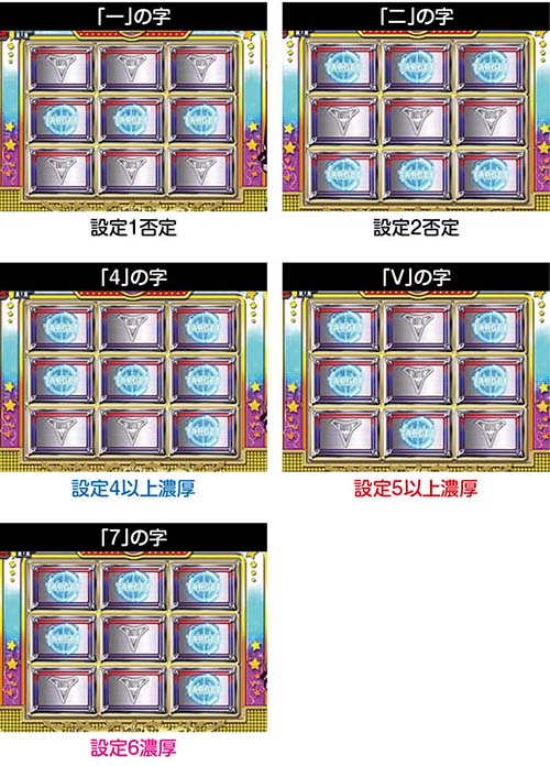 パネル開放パターン