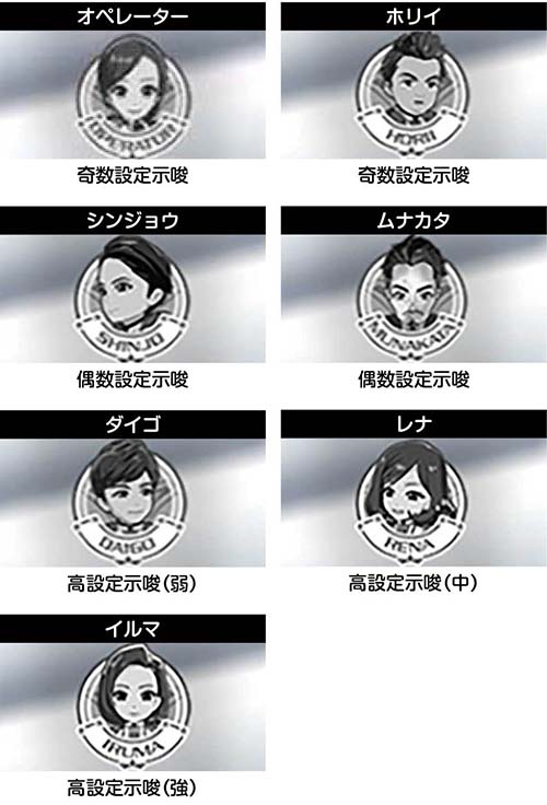 アイコンの設定示唆