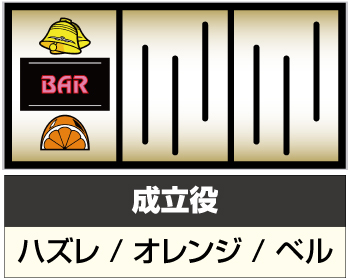 順押し上級者編②