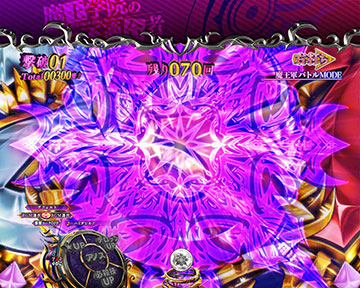 図柄アクション予告