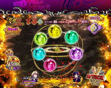 根源メーター予告